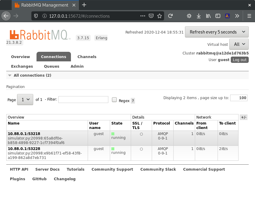 RabbitMQ active Connections